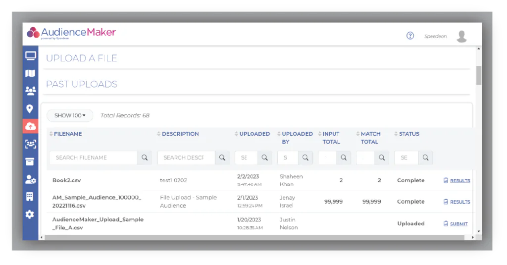 audiencemaker customer intelligence platform data